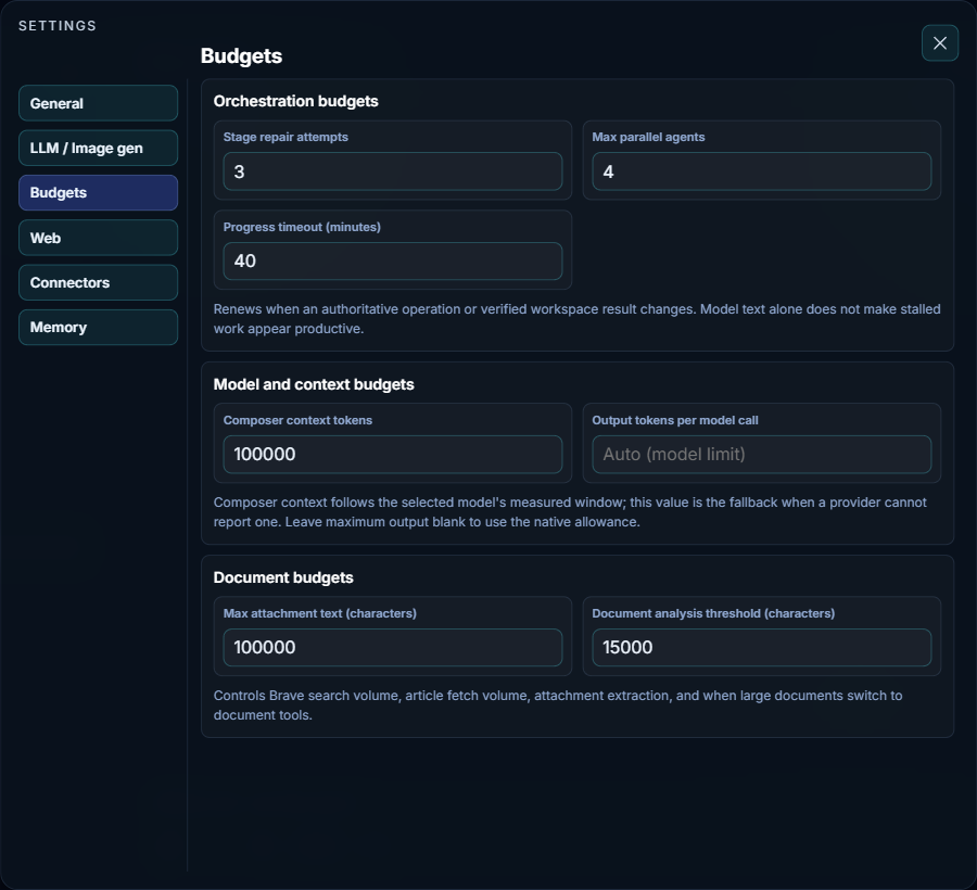 Settings, Budgets tab: orchestration, model and context, and document budgets